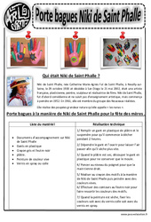 Porte bague Niki de Saint Phalle - Fête des mères - Arts plastiques : 4ème, 5ème, 6ème, 7ème Harmos - PDF à imprimer