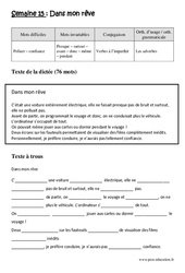 Exercice Dans mon rêve - Dictée préparée 15 - A trous : 6ème Harmos - Cycle 3 - PDF à imprimer