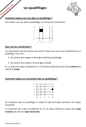 Qu'est - ce qu'un quadrillage ? : 3eme, 4ème Harmos - PDF à imprimer