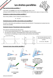 Qu'est - ce qu'une droite parallèle ? : 6ème, 7ème Harmos - PDF à imprimer