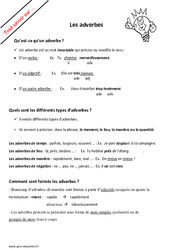 Qu’est - ce qu’un adverbe ? : 5ème, 6ème, 7ème Harmos - PDF à imprimer