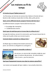 En fonction de quoi l’habitat évolue - t - il ? : 4ème Harmos - PDF à imprimer