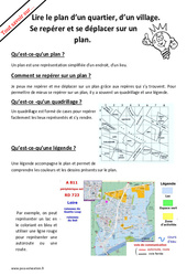 Comment lire un plan ? : 4ème Harmos - PDF à imprimer