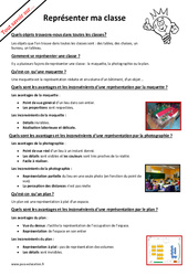 Comment représenter ma classe ? : 3eme Harmos - PDF à imprimer