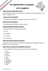 Comment se représenter un espace et s’y repérer  ? : 5ème Harmos - PDF à imprimer
