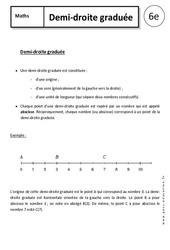 Demi - droite graduée - Cours - Nombres entiers : 8ème Harmos - PDF à imprimer