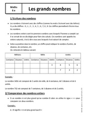 Grands nombres - Cours - Nombres entiers : 8ème Harmos - PDF à imprimer