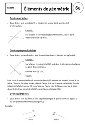 Droites - Cours - Droites sécantes - Droites perpendiculaires - Droites parallèles - Éléments de géométrie : 8ème Harmos - PDF à imprimer