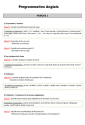 Programmation annuelle en anglais dont 2 séquences à télécharger - My English Pass : 5ème Harmos - PDF à imprimer