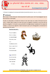 Le pluriel des noms - Soutien scolaire - Aide aux devoirs : 6ème Harmos - PDF à imprimer