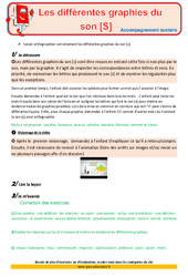 Les différentes graphies du son [s] - Soutien scolaire - Aide aux devoirs : 6ème Harmos - PDF à imprimer