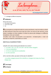 Homophones  - Soutien scolaire - Aide aux devoirs : 7ème Harmos - PDF à imprimer