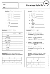 Multiplications - Nombres Relatifs - Exercices corrigés : 10ème Harmos - PDF à imprimer