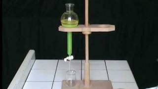 Vidéo Mélanges aqueux - Vidéos pédagogiques - Physique - Chimie : 9eme Harmos