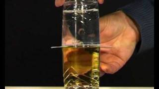 L'air qui nous entoure - Composition de l’air - Vidéos pédagogiques - Physique - Chimie : 10ème Harmos