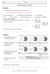 Œil - Vision - Exercices corrigés - Physique - Chimie : 10ème Harmos - PDF à imprimer