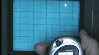 Mesure des tensions alternatives périodiques - Vidéos pédagogiques - Physique - Chimie : 11ème Harmos