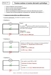 Tension continue et tension alternative périodique - Cours - Physique - Chimie : 11ème Harmos - PDF à imprimer