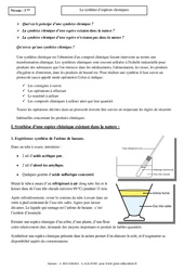 Synthèse d’espèces chimiques - Cours - Physique - Chimie : 11ème Harmos - PDF à imprimer