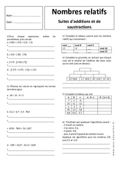 Suites d'additions et de soustractions - Nombres relatifs - Exercices corrigés : 9eme Harmos - PDF à imprimer