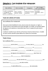Exercice Les coulisses d'un restaurant - Verbes particuliers : - eter, - eler - Verbes du 1er groupe au présent - Dictée préparée - A trous : 7ème Harmos - Cycle 3 - PDF à imprimer