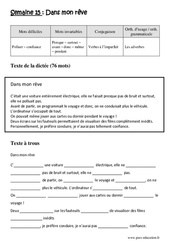 Exercice Dans mon rêve - Verbes à l’imparfait - Adverbes - Dictée préparée - A trous : 7ème Harmos - Cycle 3 - PDF à imprimer