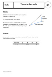 Tangente d'un angle - Cours - Trigonométrie : 11ème Harmos - PDF à imprimer