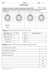 Mathématiques - Fin de semestre 1 - Examen Evaluation : 5ème Harmos - PDF à imprimer