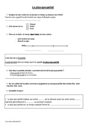 Plus - que - parfait - Cours, Leçon - Conjugaison : 6ème, 7ème Harmos - PDF gratuit à imprimer