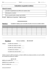 Grands nombres - Examen Evaluation : 6ème, 7ème Harmos - PDF à imprimer