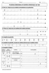 Fractions décimales - Nombres décimaux sur axe - Exercices corrigés - Numération : 6ème, 7ème Harmos - PDF à imprimer