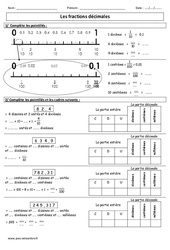 Fractions décimales - Exercices corrigés - Numération : 6ème, 7ème Harmos - PDF à imprimer