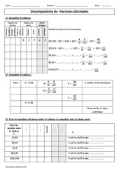 Décomposition de fractions décimales - Exercices corrigés -  Numération : 6ème, 7ème Harmos - PDF à imprimer