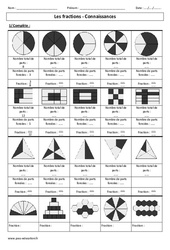 Fractions - Connaissance - Exercices corrigés - Numération : 6ème, 7ème Harmos - PDF à imprimer