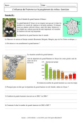 Influence de l’homme sur le peuplement du milieu - Exercices corrigés - Remédiation - SVT : 8ème Harmos - PDF à imprimer