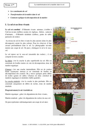 Transformation de la matière dans le sol - Cours - SVT : 8ème Harmos - PDF à imprimer