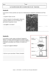 Transformation de la matière dans le sol - Exercices corrigés - Remédiation - SVT : 8ème Harmos - PDF à imprimer