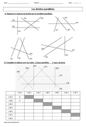 Droites parallèles - Exercices corrigés - Géométrie : 6ème, 7ème Harmos - PDF à imprimer