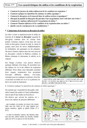 Caractéristiques du milieu et les conditions de la respiration - Cours - SVT : 9eme Harmos - PDF à imprimer