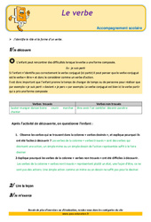 Le verbe - Soutien scolaire - Aide aux devoirs : 7ème Harmos - PDF à imprimer