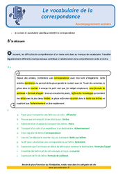 Le vocabulaire de la correspondance - Soutien scolaire - Aide aux devoirs : 7ème Harmos - PDF à imprimer