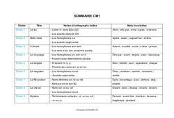 Dictée accompagnée - Tout le programme de l'année : 6ème Harmos - Cycle 3 - PDF à imprimer
