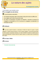 La nature des sujets - Soutien scolaire - Aide aux devoirs : 6ème Harmos - PDF à imprimer