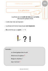 J’identifie ce qu’est une phrase - Cours, Leçon : 4ème Harmos - PDF gratuit à imprimer