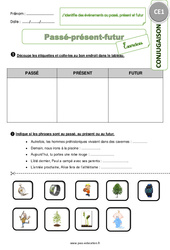 J’identifie des événements au passé, présent et futur - Exercices et corrigé : 4ème Harmos - PDF à imprimer