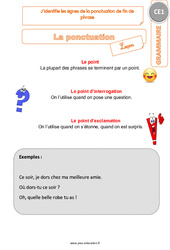 J’identifie les signes de la ponctuation de fin de phrase - Cours, Leçon : 4ème Harmos - PDF gratuit à imprimer