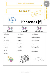 J’entends, je lis et j’écris le son [f] - Cours, Leçon : 4ème Harmos - PDF gratuit à imprimer