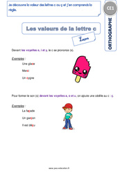 Je découvre la valeur des lettres [c] ou [ç] et j’en comprends la règle - Cours, Leçon : 4ème Harmos - PDF gratuit à imprimer