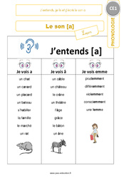 J’entends, je lis et j’écris le son [a] - Cours, Leçon : 4ème Harmos - PDF gratuit à imprimer