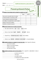 J’identifie des événements au passé, présent, futur - Exercices  : 4ème Harmos - PDF à imprimer